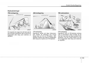 KIA-Carens-III-3-instruktionsbok page 257 min