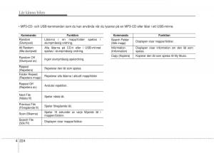 KIA-Carens-III-3-instruktionsbok page 312 min