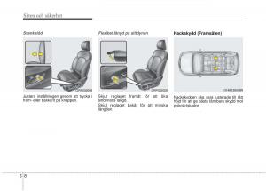 KIA-Carens-III-3-instruktionsbok page 35 min