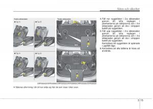 KIA-Carens-III-3-instruktionsbok page 42 min