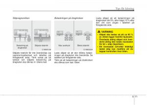 KIA-Carens-III-3-instruktionsbok page 473 min