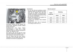 KIA-Carens-III-3-instruktionsbok page 557 min