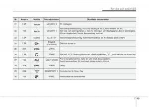 KIA-Carens-III-3-instruktionsbok page 589 min