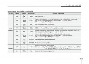 KIA-Carens-III-3-instruktionsbok page 593 min