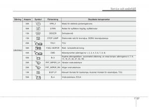 KIA-Carens-III-3-instruktionsbok page 597 min