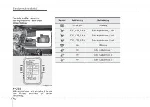 KIA-Carens-III-3-instruktionsbok page 600 min