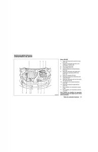 Nissan-Tida-I-1-manual-del-propietario page 15 min