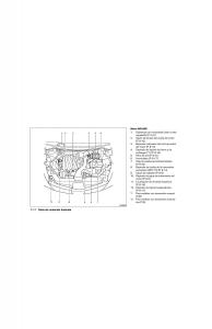 Nissan-Tida-I-1-manual-del-propietario page 16 min