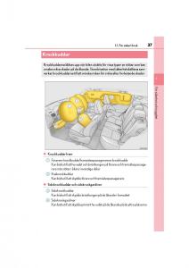 Lexus-CT200h-instruktionsbok page 37 min