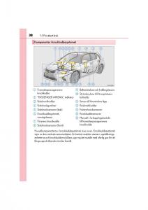 Lexus-CT200h-instruktionsbok page 38 min