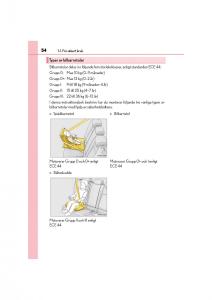 Lexus-CT200h-instruktionsbok page 54 min