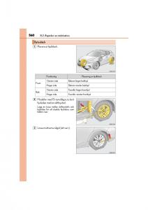 Lexus-CT200h-instruktionsbok page 560 min