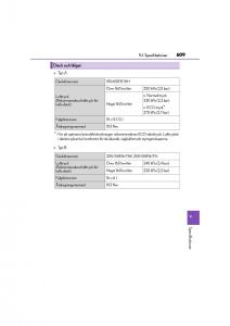 Lexus-CT200h-instruktionsbok page 609 min