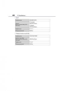 Lexus-CT200h-instruktionsbok page 610 min