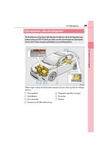 Lexus-CT200h-instruktionsbok page 69 min