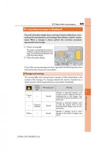 manual--Lexus-ES300h-VI-6-XV60-owners-manual page 505 min