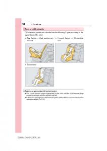 manual--Lexus-ES300h-VI-6-XV60-owners-manual page 54 min