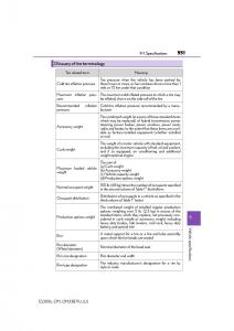 manual--Lexus-ES300h-VI-6-XV60-owners-manual page 551 min