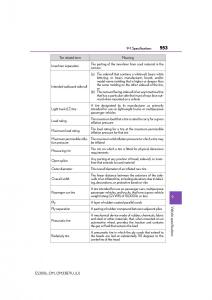 manual--Lexus-ES300h-VI-6-XV60-owners-manual page 553 min