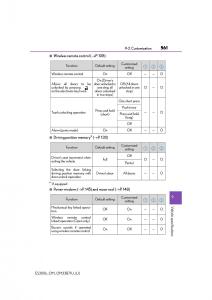 manual--Lexus-ES300h-VI-6-XV60-owners-manual page 561 min