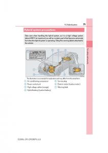 manual--Lexus-ES300h-VI-6-XV60-owners-manual page 71 min