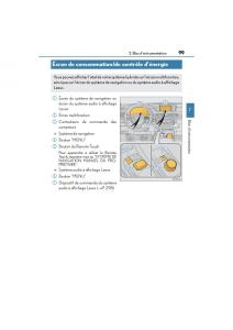 Lexus-ES300h-VI-6-XV60-manuel-du-proprietaire page 101 min