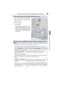 Lexus-ES300h-VI-6-XV60-manuel-du-proprietaire page 117 min