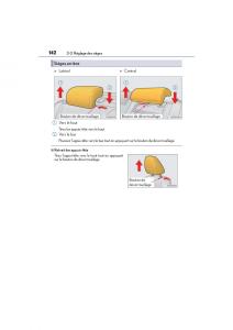Lexus-ES300h-VI-6-XV60-manuel-du-proprietaire page 144 min