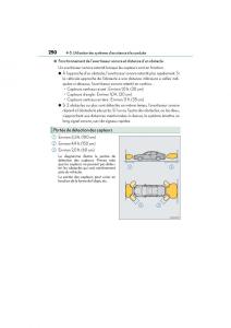 Lexus-ES300h-VI-6-XV60-manuel-du-proprietaire page 252 min