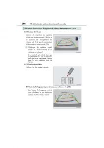 Lexus-ES300h-VI-6-XV60-manuel-du-proprietaire page 258 min