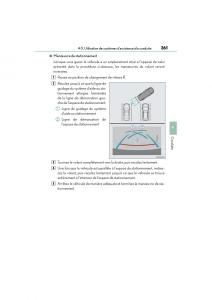 Lexus-ES300h-VI-6-XV60-manuel-du-proprietaire page 263 min