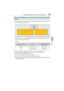 Lexus-ES300h-VI-6-XV60-manuel-du-proprietaire page 281 min