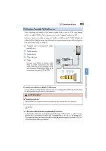 Lexus-ES300h-VI-6-XV60-manuel-du-proprietaire page 307 min