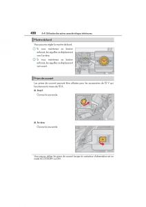 Lexus-ES300h-VI-6-XV60-manuel-du-proprietaire page 422 min