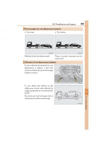 Lexus-ES300h-VI-6-XV60-manuel-du-proprietaire page 513 min