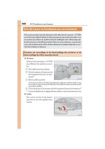 Lexus-ES300h-VI-6-XV60-manuel-du-proprietaire page 542 min