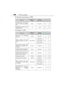 Lexus-ES300h-VI-6-XV60-manuel-du-proprietaire page 588 min