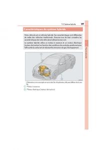 Lexus-ES300h-VI-6-XV60-manuel-du-proprietaire page 71 min