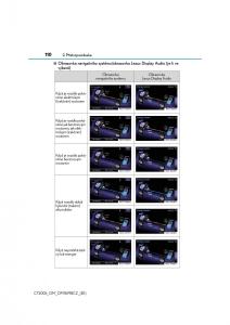 Lexus-CT200h-navod-k-obsludze page 110 min