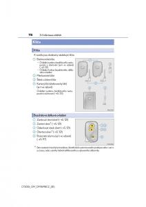 Lexus-CT200h-navod-k-obsludze page 116 min