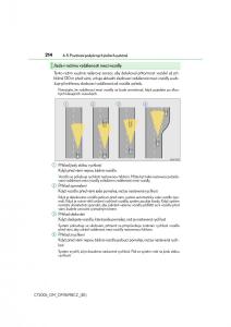 Lexus-CT200h-navod-k-obsludze page 214 min