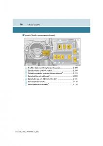 Lexus-CT200h-navod-k-obsludze page 28 min