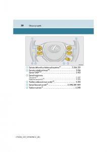 Lexus-CT200h-navod-k-obsludze page 30 min