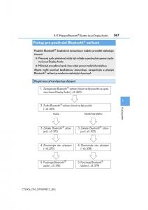 Lexus-CT200h-navod-k-obsludze page 367 min