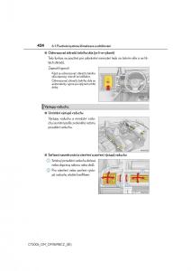 Lexus-CT200h-navod-k-obsludze page 424 min