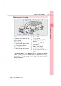 Lexus-CT200h-navod-k-obsludze page 45 min