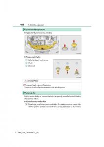 Lexus-CT200h-navod-k-obsludze page 460 min