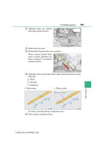Lexus-CT200h-navod-k-obsludze page 461 min