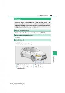 Lexus-CT200h-navod-k-obsludze page 497 min