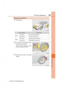 Lexus-CT200h-navod-k-obsludze page 551 min